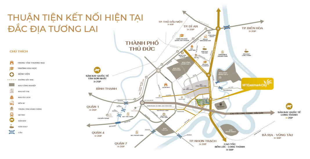 Vị trí